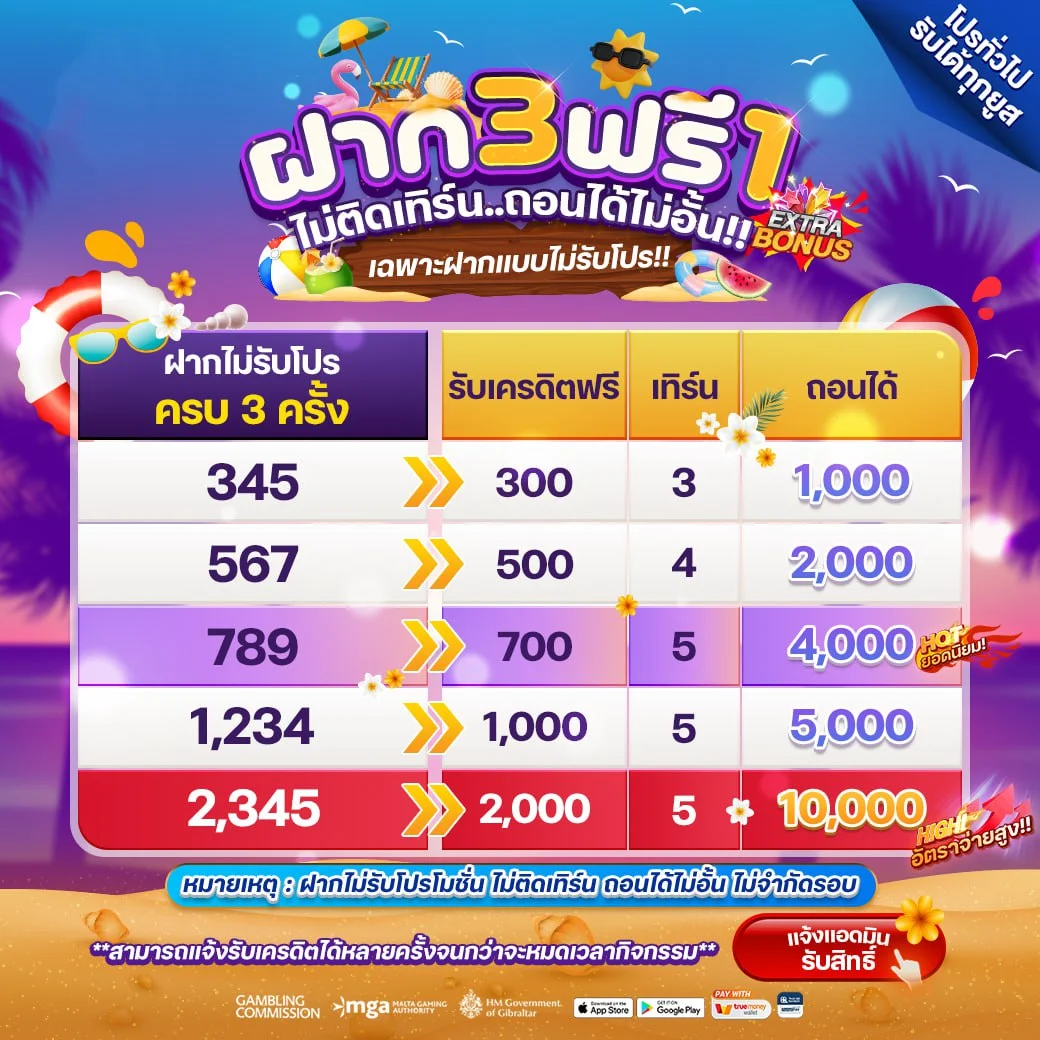 โปรโมชั่น jumozu911